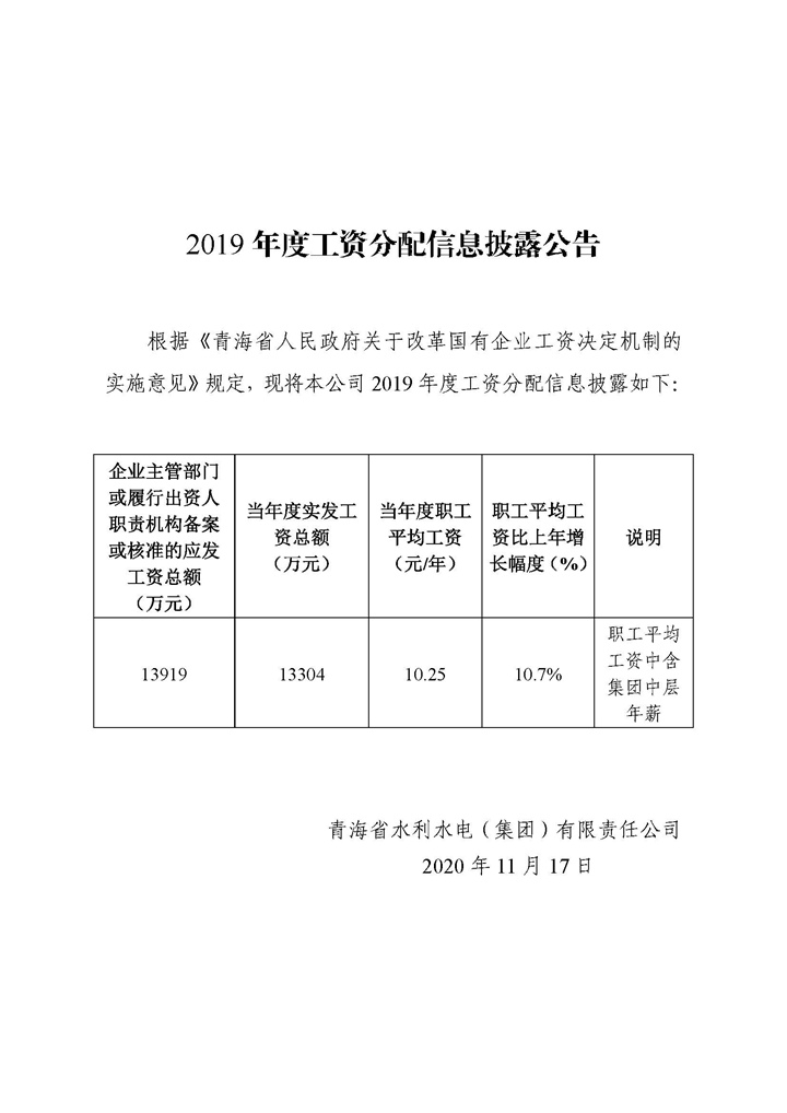 关于进一步加强企业薪酬管理工作的通知（披露）_页面_1.jpg